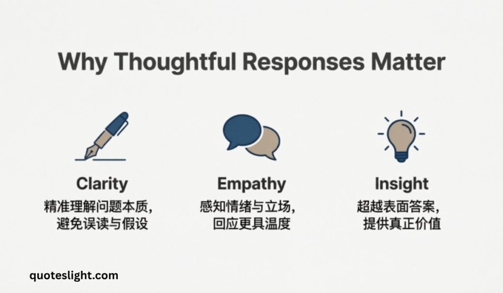 Why Thoughtful Responses Matter